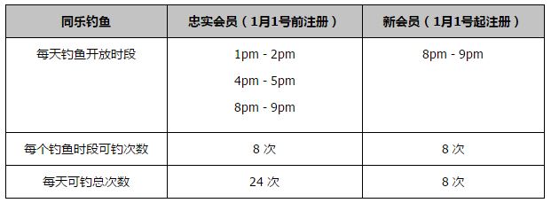 我们会看看今年剩下的四场比赛。